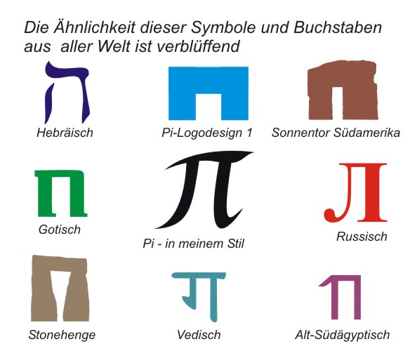 symbols-DE.